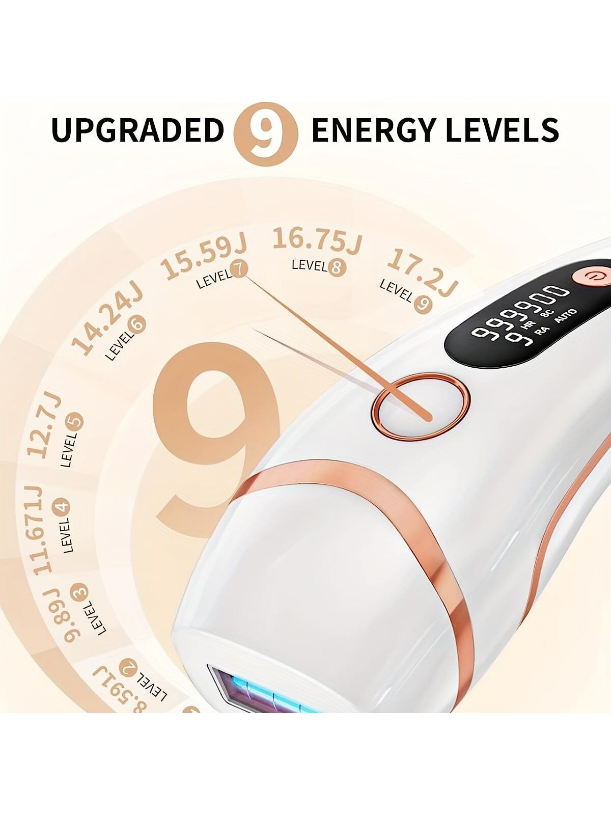 1pc White Household Depilator With 9 Levels Of Intensity, Automatic And Manual Working Modes