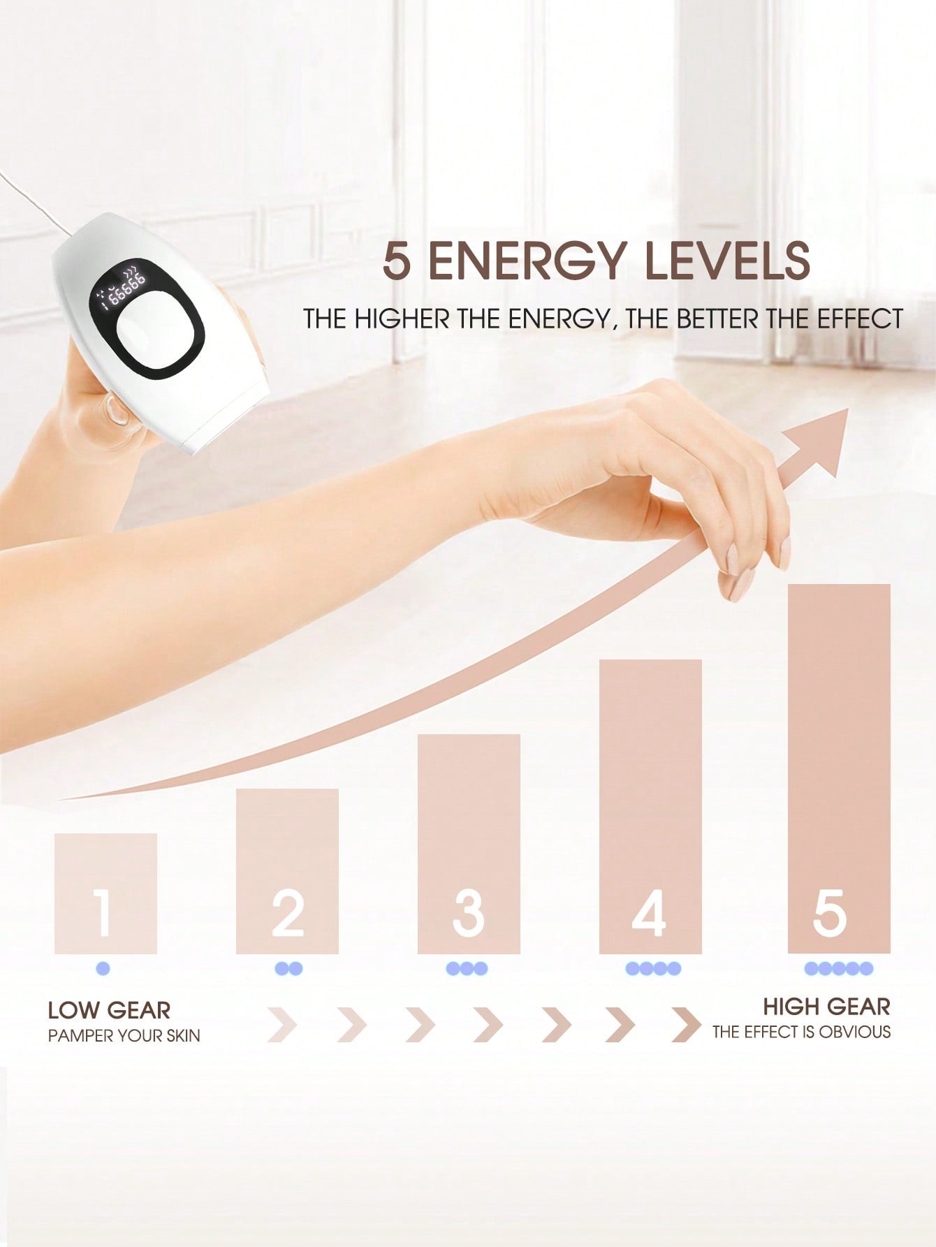 1pc White Plug Powered Epilator 999,999 Flashes Hair Removal Device for Women Body A8T102-2