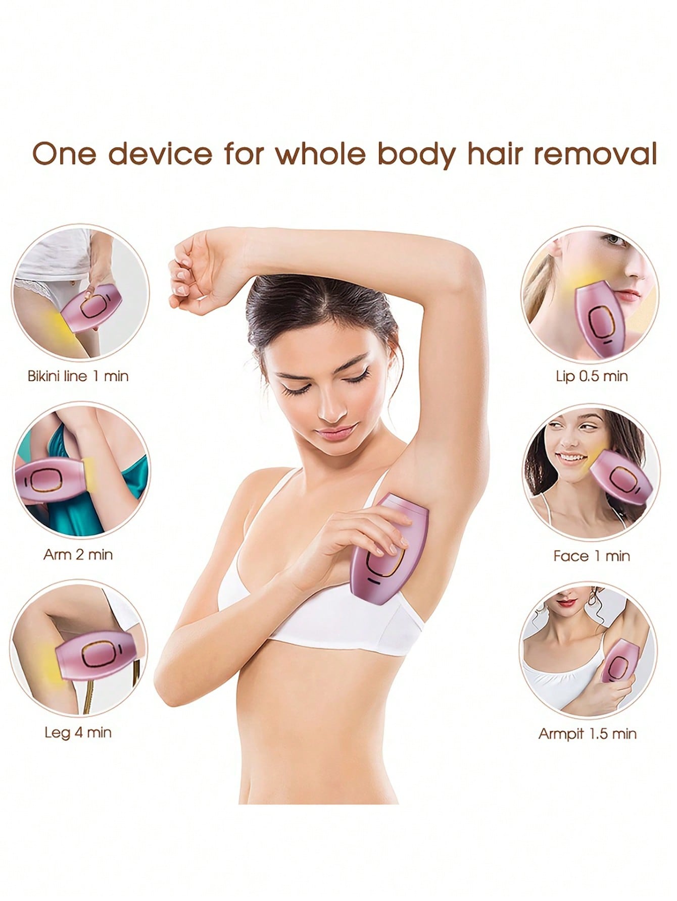 Painless Laser Hair Removal Device For Home Use, 500,000 Flash Professional Ipl Hair Remover Suitable For Women's Body, Bikini Area, Color Random, Ac Powered