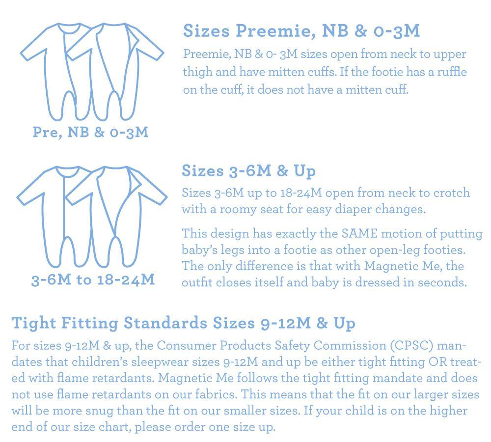 Magnetic Me Lil Red Wagon Modal Magnetic Footie