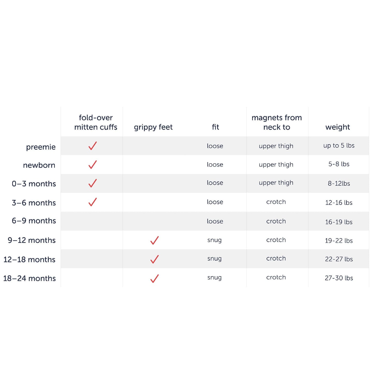 Magnetic Me Wind Chime Modal Magnetic Footie