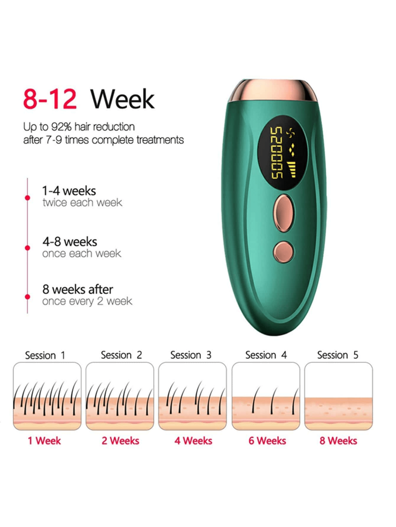 1pc Portable Hair Removal Device