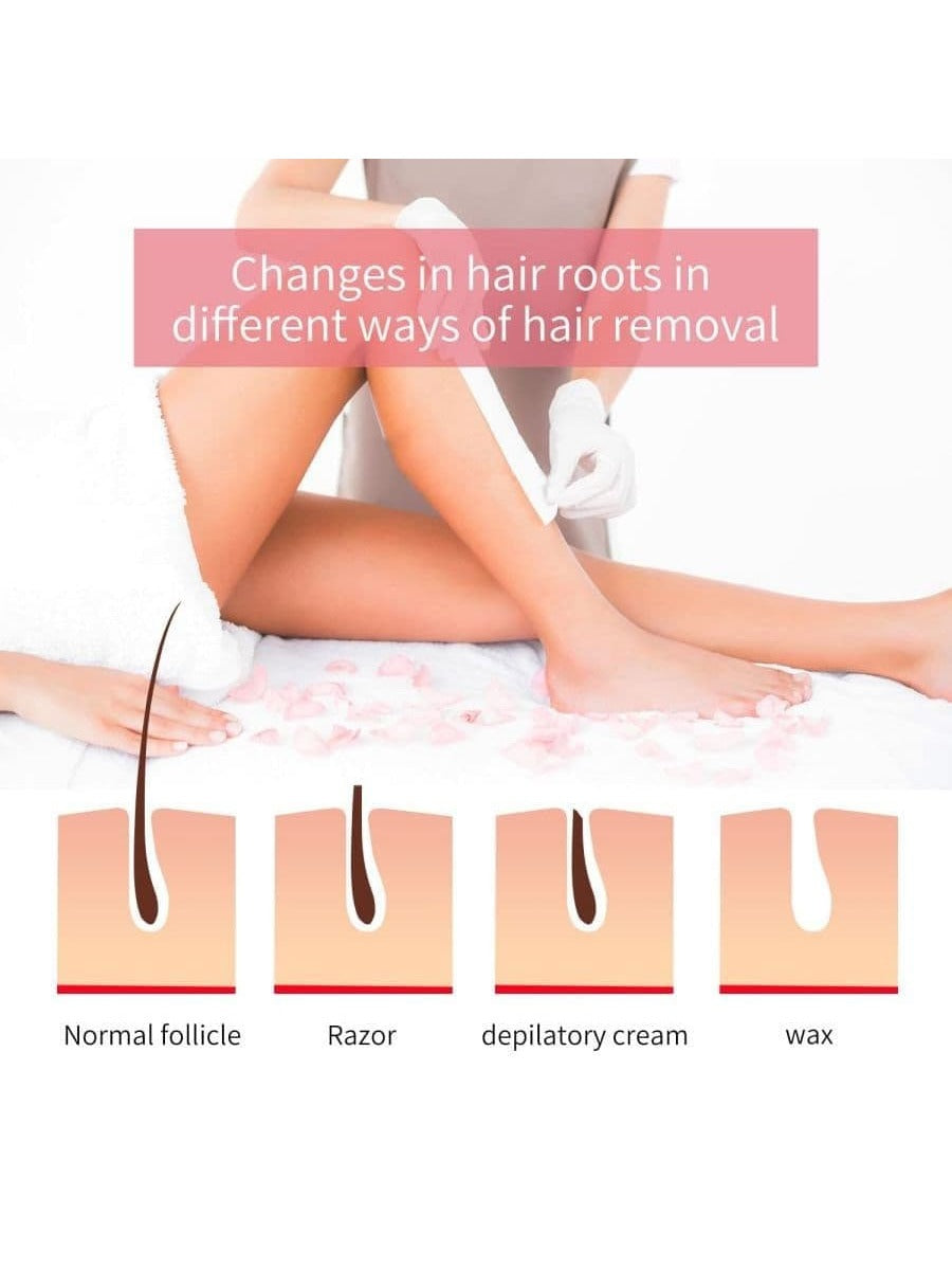 Roll On Wax, Wax Roller Kit For Hair Removal, Honey Roller Waxing Kit Include 2 Honey Soft Wax Cartridge & 100 Non-Woven Wax Strips, Portable Pink Wax Heater Machine For Women & Men, Waxing Roller Kit Depilatory Wax For Sensitive Skin