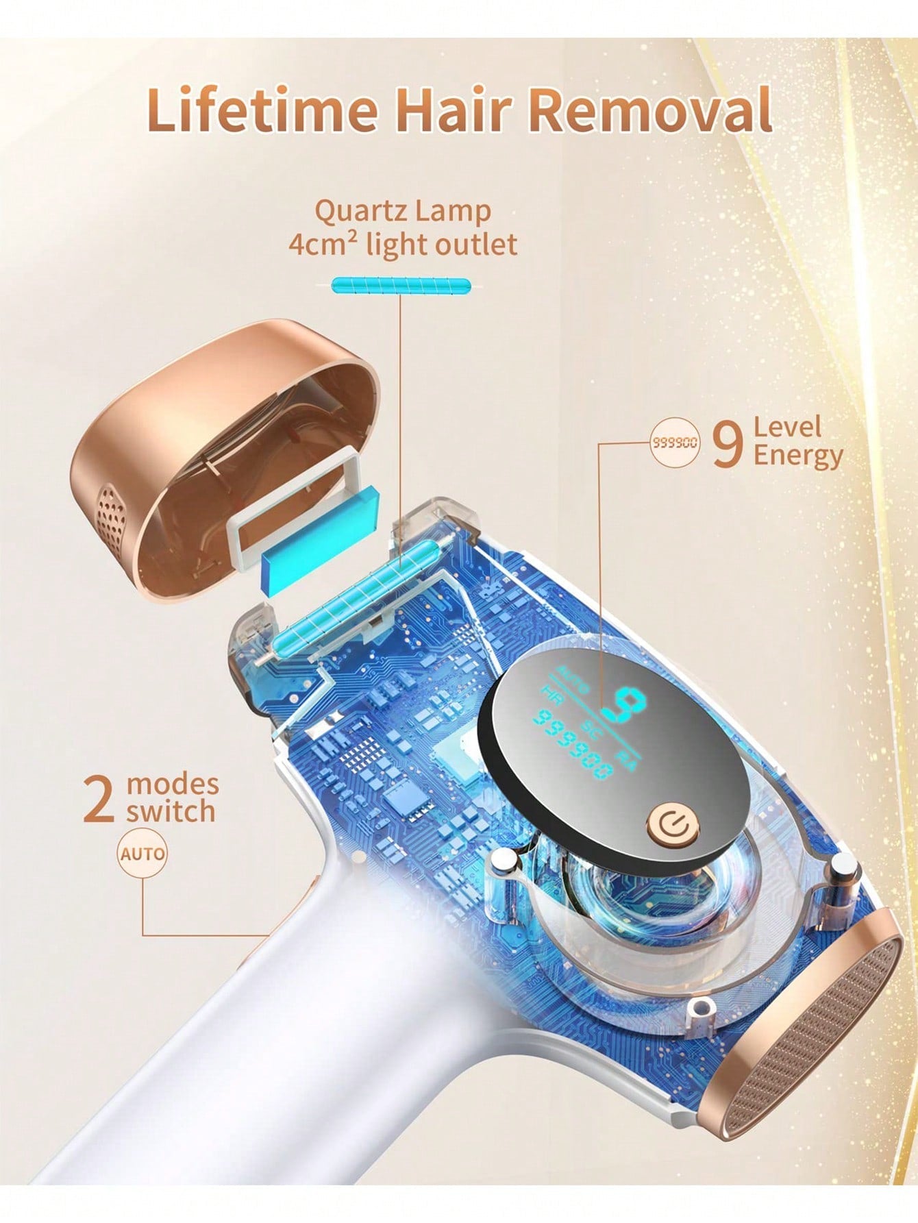 A White Household Hair Removal Device, Unisex, 3-In-1, Permanent Hair Removal, 9-Level Energy Intensity, 2 Modes-Auto Or Manual, Suitable For Facial Hair, Underarms, Arms, Bikini Area, Legs, Full Body. Perfect For At-Home Use Especially For Men And